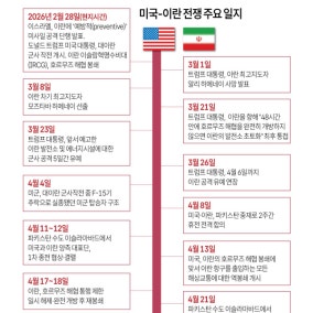 美·이란 사실상 종전…개전 106일 만에 합의