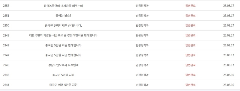"왜 세금으로 中 관광객 숙박비 지원하나"...경남도 해명 진땀