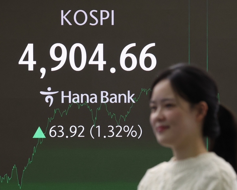 코스피 또 63.92p 급등 4904.66 마감...'5,000선 가시권'