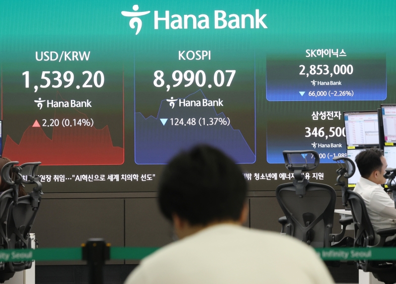 코스피·코스닥 동반 매도 사이드카… 증시 5%대 급락