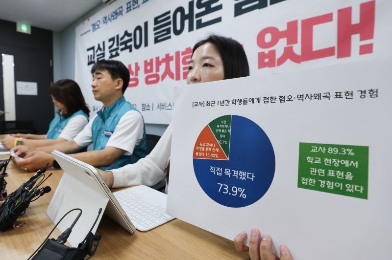 "운지·전라도 홍어·광주 폭동·탱크데이"…교사 10명 중 9명, '혐오 표현' 목격
