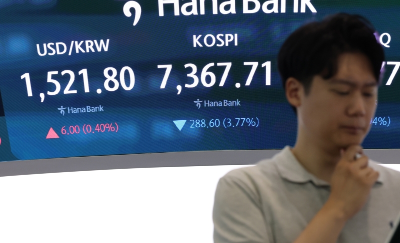 '급락장' 코스피·코스닥 동시 매도사이드카…코스피 이틀 연속 '충격'