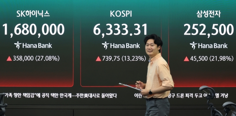 삼전닉스, 최근 폭락 딛고 장 초반 20% 안팎 폭등...코스피·코스닥 매수 사이드카 발동