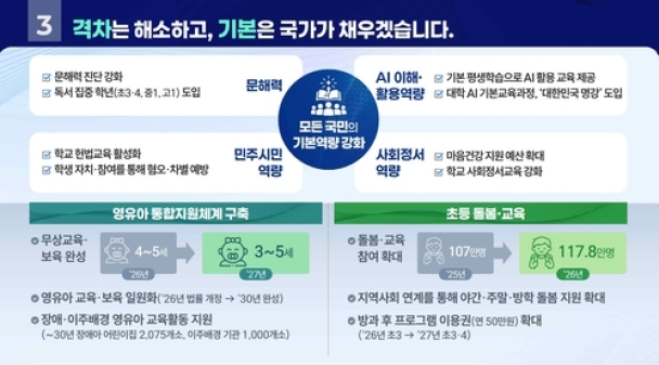 내년부터 3세도 무상교육 받는다…지방국립대는 전액장학금 검토