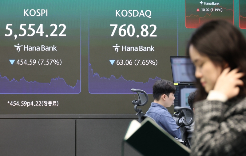 '공포의 목요일' 증시 패닉...코스피·코스닥 7%대 폭락, 당국 긴급 점검