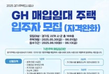 GH, 경기도 22개 시·군 169가구 매입임대주택 입주자 모집