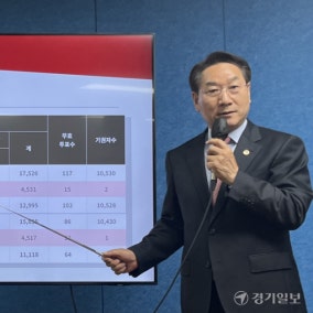 유정복, 송도1·2동 사전투표 동일 득표 자료 공개 촉구…“사전투표 폐지해야”